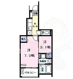 シェモア角割