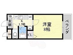 プティリヴィエール