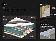 その他（イメージ）