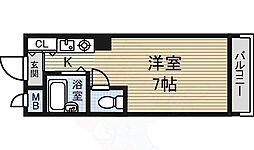 ドール栄5丁目 2階