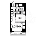 プレステージ千種6階8.3万円