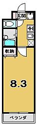GLORIOUS kyoto 2階