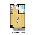 ハイクオリティクイナブリッジ4階5.1万円