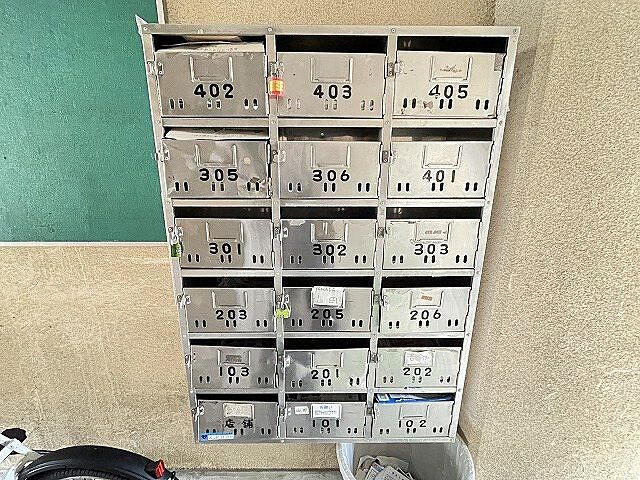その他
