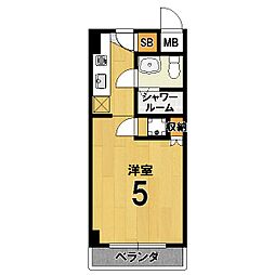 おおきに百万遍サニーアパートメント 3階/309