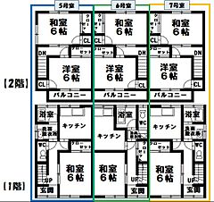物件の間取り