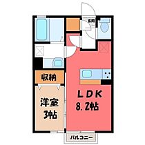 ミルアモール B  ｜ 栃木県栃木市箱森町（賃貸アパート1LDK・1階・29.25㎡） その2