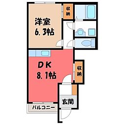 JR両毛線 栃木駅 徒歩30分