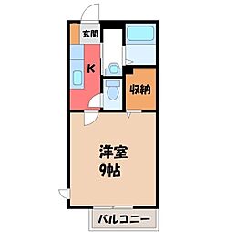 JR東北本線 小山駅 3.2km