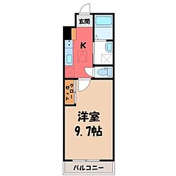 JR東北本線 間々田駅 3.6km