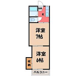 JR東北本線 小山駅 徒歩16分