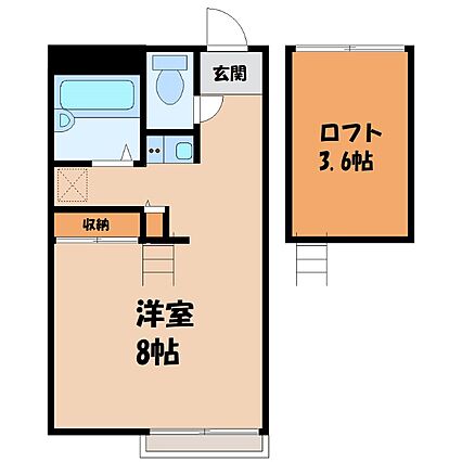 リブレス小山喜沢_間取り_0