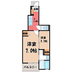 JR水戸線 結城駅 徒歩7分