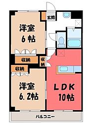 JR東北本線 間々田駅 3.5km