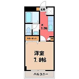 JR両毛線 栃木駅 徒歩8分