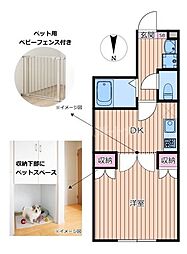 brillante paws 舎人 1DKの間取図画像