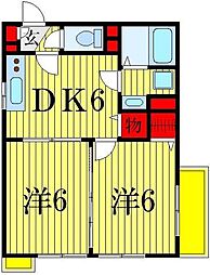 カーサニコル5 2DKの間取図画像