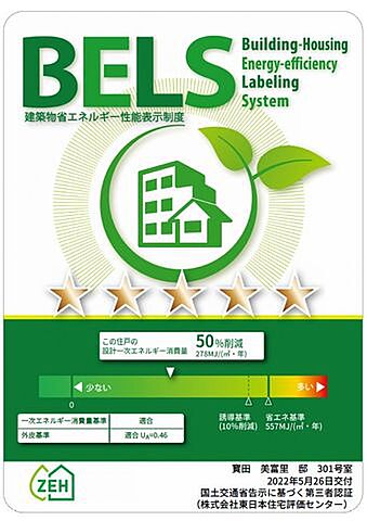 省エネ性能ラベル