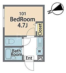 coto 1Kの間取図画像