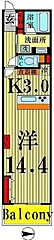 物件の間取り