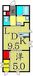 ラヴィエント綾瀬 1LDKの間取図画像