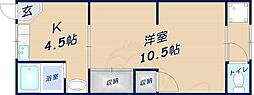 小藤文化