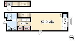 サイプレス