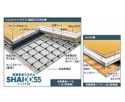 アンビシャス 103 ｜ 群馬県太田市新井町537-5、537-6（賃貸マンション1LDK・1階・49.39㎡） その5