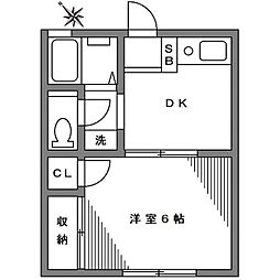 シティーホームズ1 1階/102