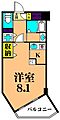 メゾンドゼフィール3階8.0万円