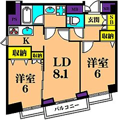 物件の間取り