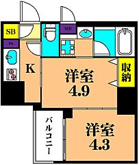物件の間取り