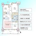 アンビシャス西川口2階3,590万円