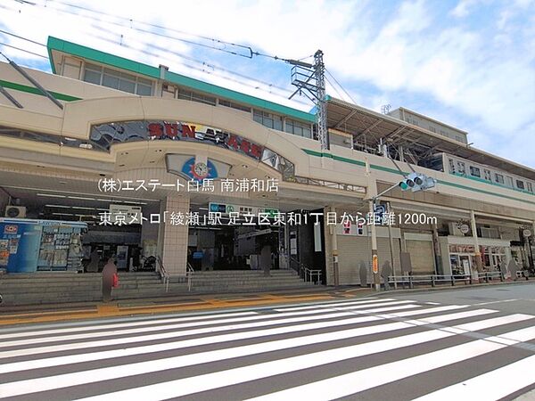 周辺を拡大表示