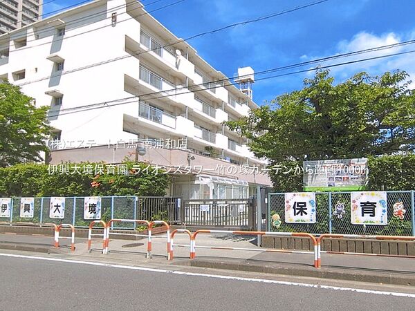 周辺を拡大表示