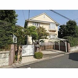 田園調布駅 82.0万円