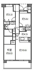 アソシエール溝の口 3LDKの間取図画像