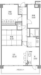 リグランド青葉台 3LDKの間取図画像