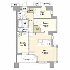 物件の間取り
