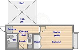 ロフト吉祥寺南 2階