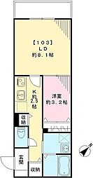 新所沢駅 7.3万円