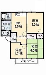 フレグランス南風 3DKの間取図画像