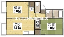 メゾンドール藤岡 2DKの間取図画像