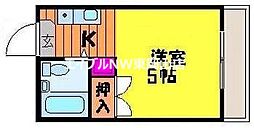 メゾン司　Ｂ館 1階/-