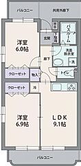 物件の間取り