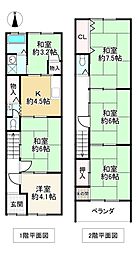 大正区鶴町1丁目 中古テラスハウス