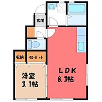 栃木県小山市若木町3丁目（賃貸アパート1LDK・1階・28.36㎡） その2