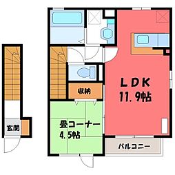 宇都宮芳賀ライトレール線 峰駅 徒歩30分