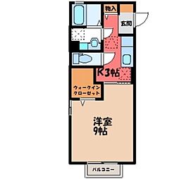 東北本線 小山駅 徒歩20分