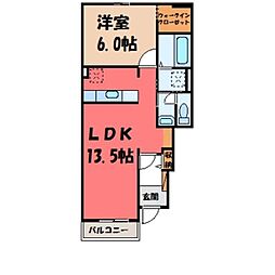 日光線 鹿沼駅 バス25分 茂呂寺前下車 徒歩1分